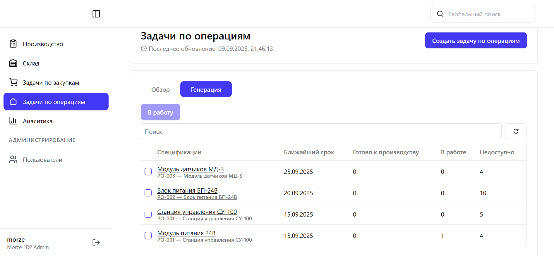 MES: Генерация потребностей