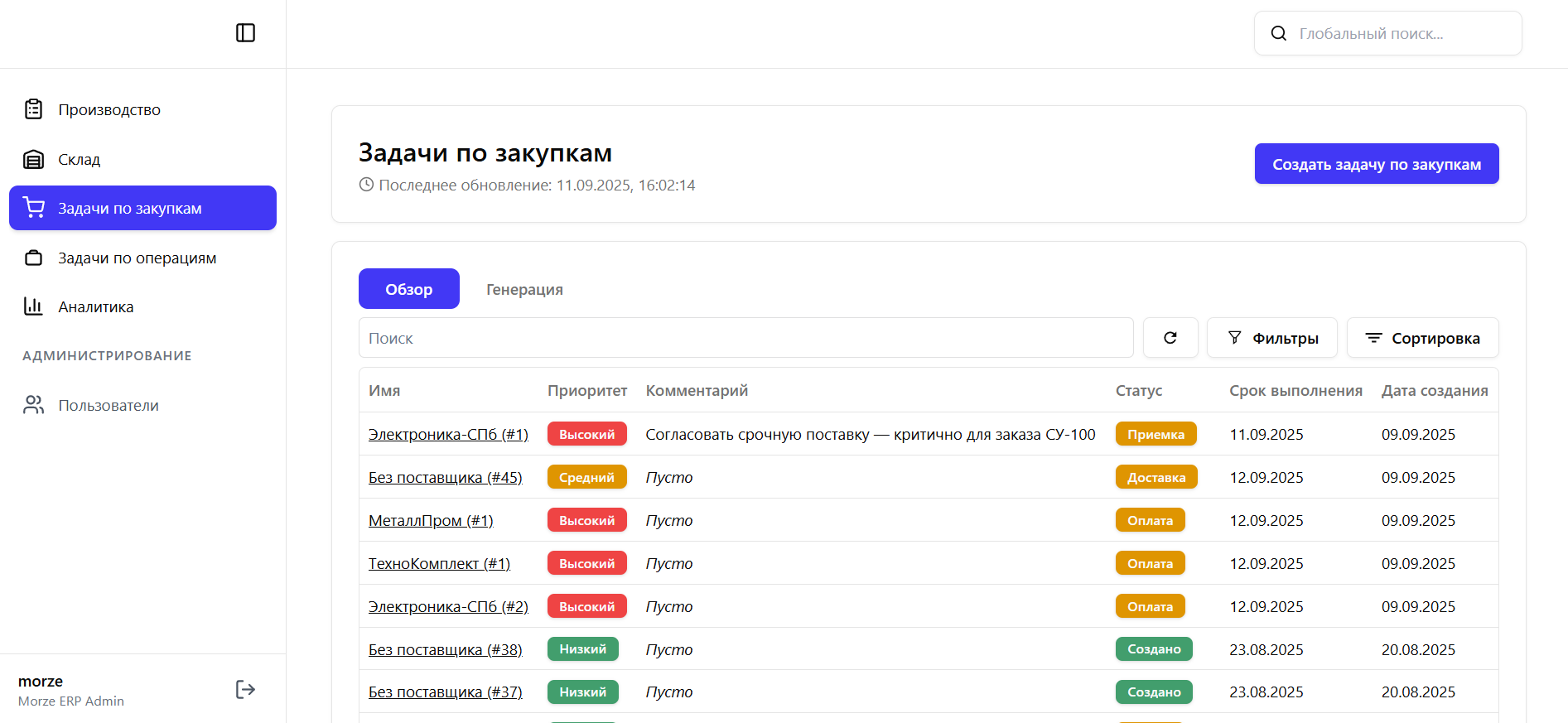 PMS — заказ на закупку со статусами